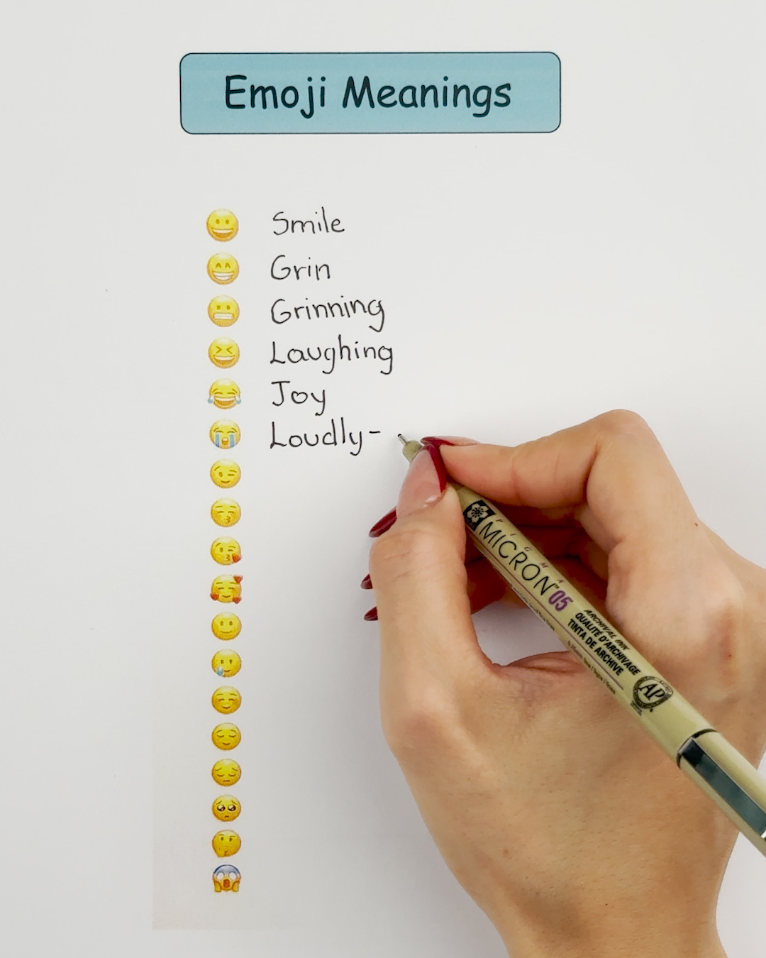 Your ultimate emoji guide is here 😊
