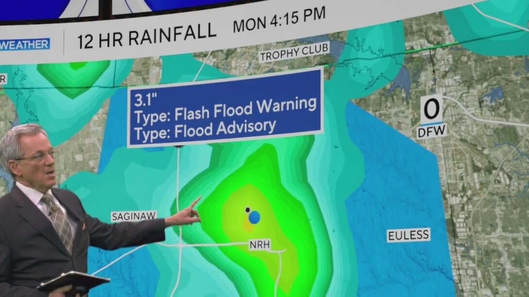 Storms bring flooding threat, heavy rain across North Texas
