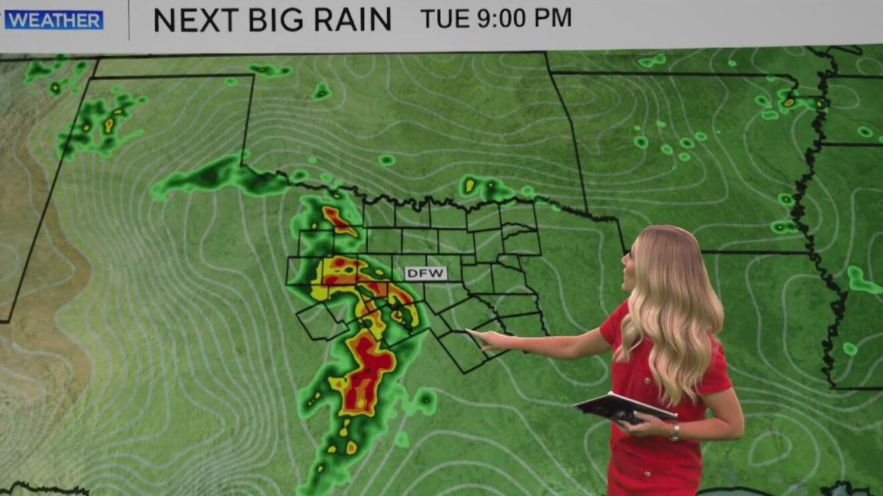 Storm chances return to North Texas with flood risk Tuesday night
