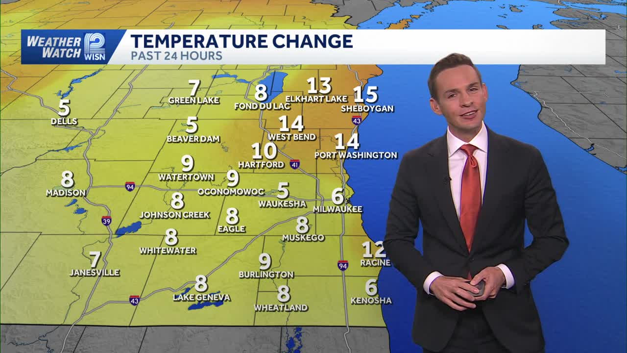 Toasty Tuesday for southeast Wisconsin