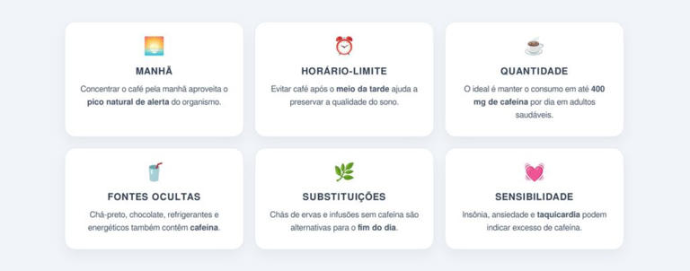 Como adaptar o consumo de café à sua rotina?