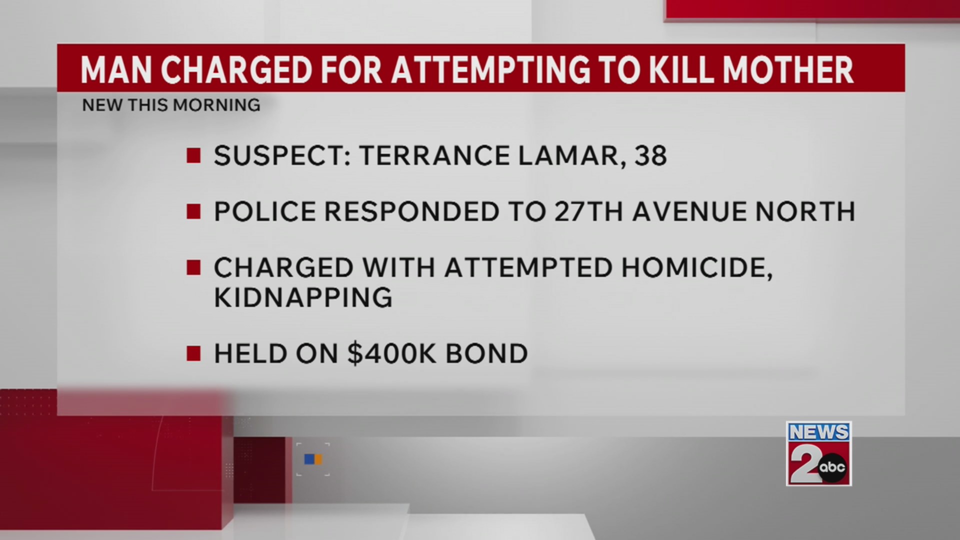 Man charged with strangling his mother in Nashville