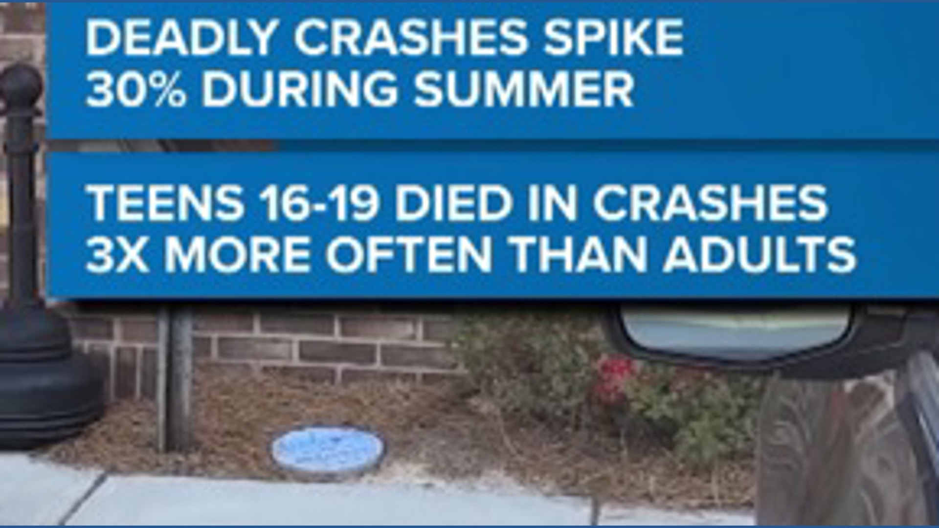 100 deadliest days of summer begins for teen drivers