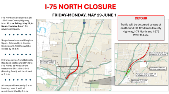 Full I-75 northbound closure happening this weekend: What to know