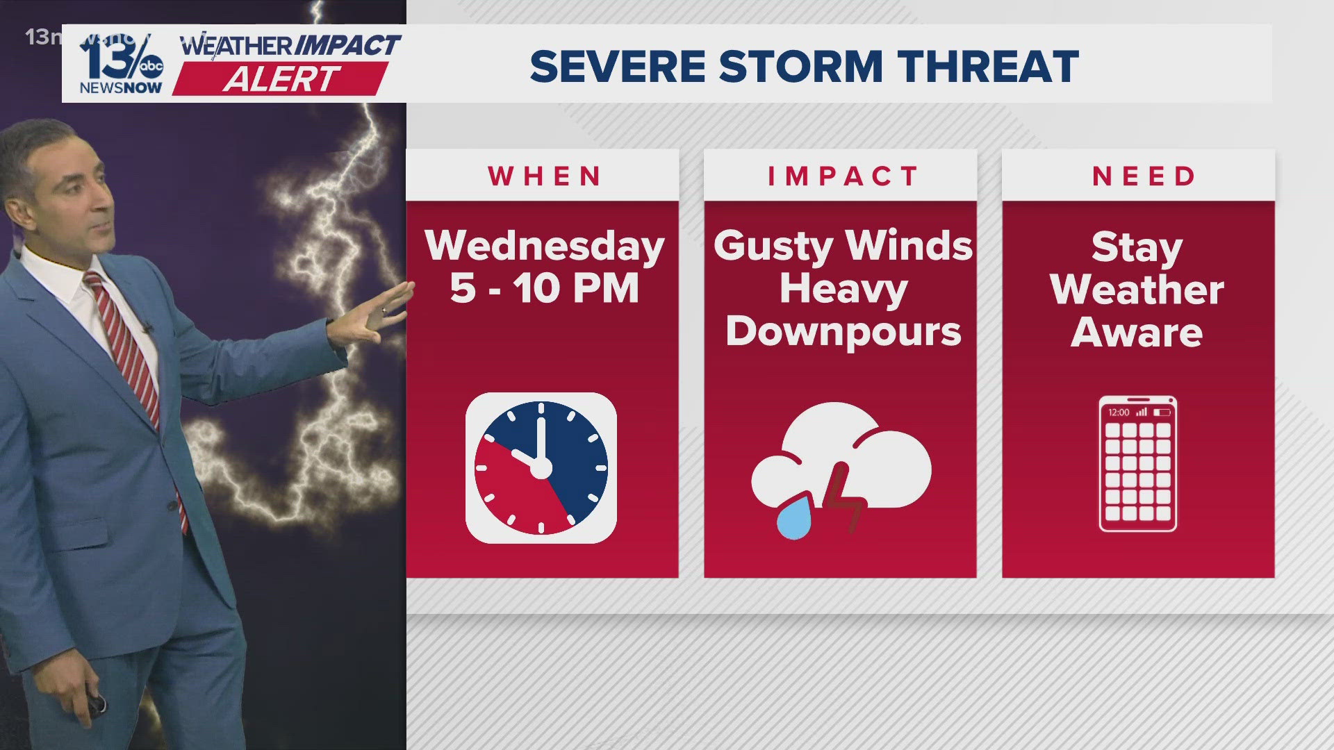Weather impact alert Wednesday for severe thunderstorm threat