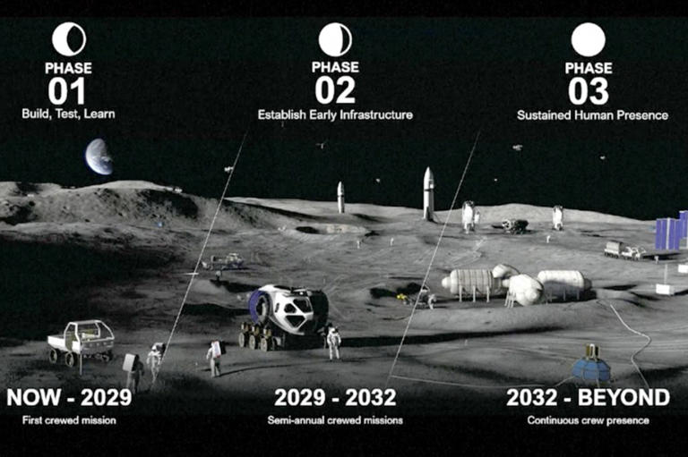 NASA boss says three moon-based missions scheduled for 2026, more to come