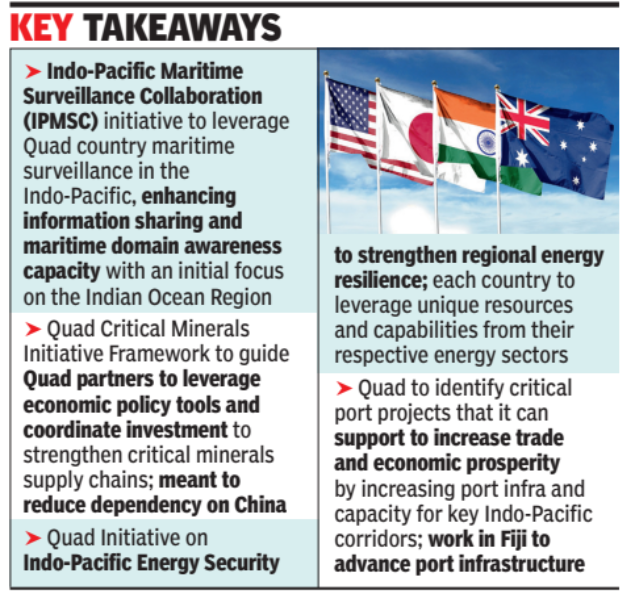 Quad gets a boost with key energy, critical minerals and maritime ...