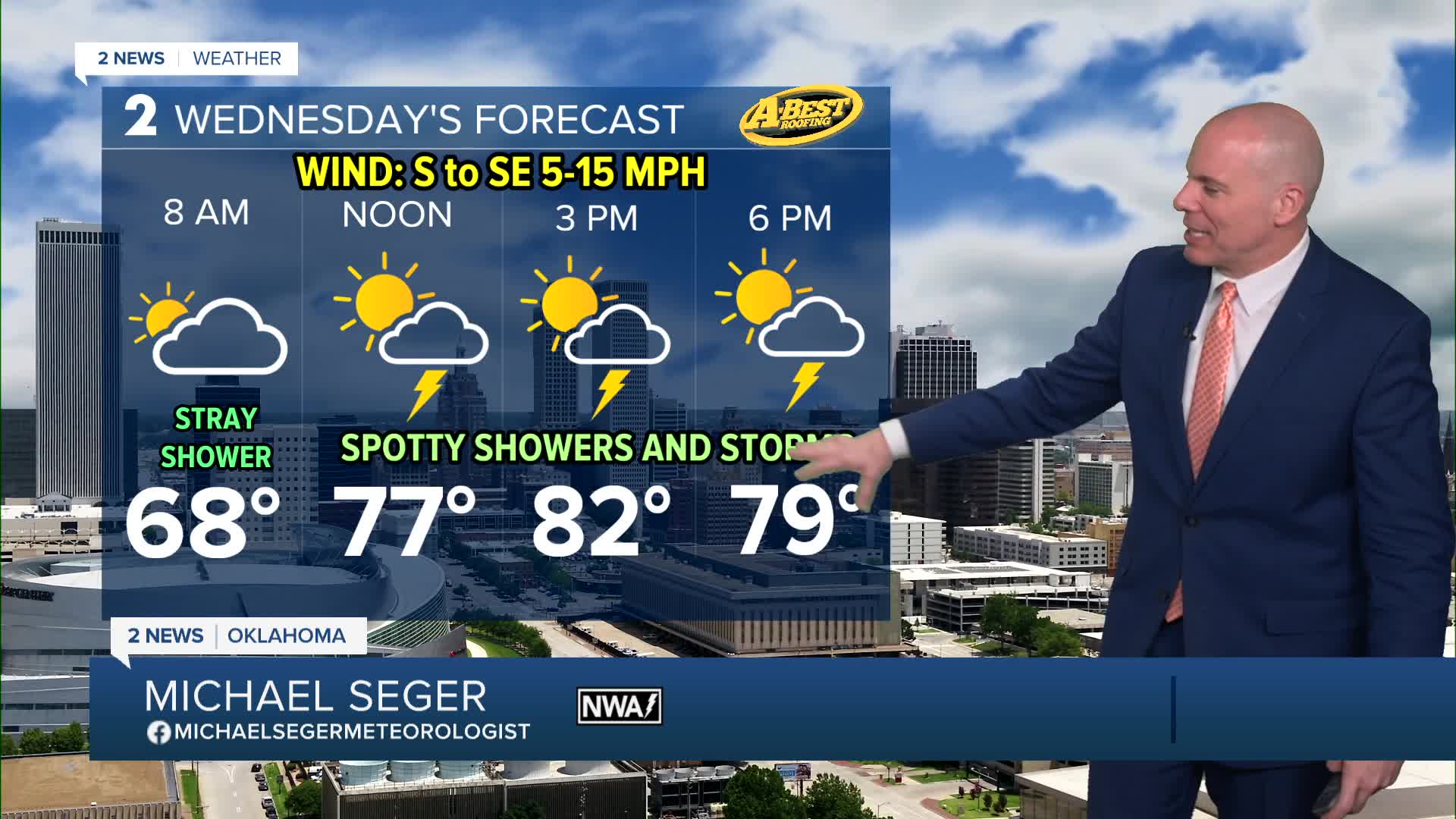 Spotty storms are expected the rest of the week