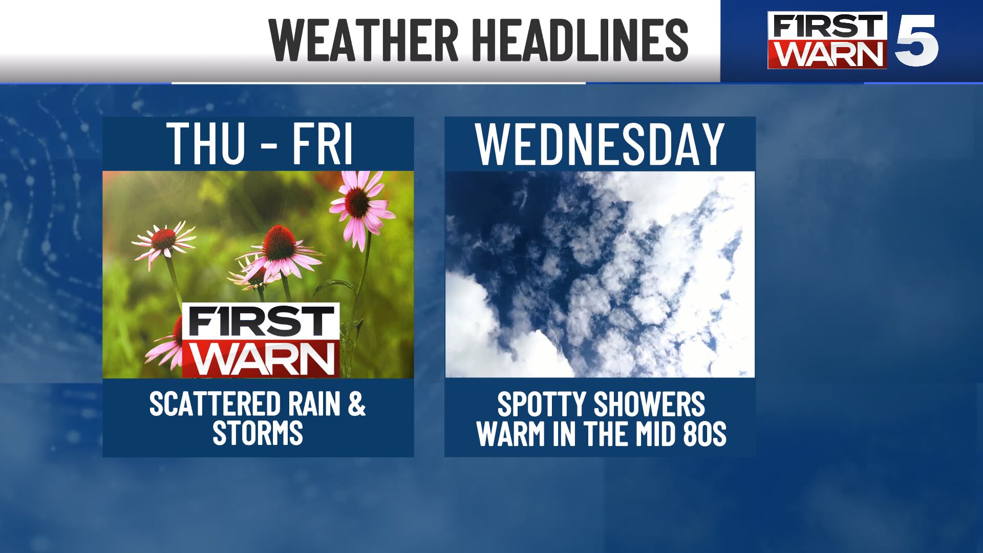 Warm with spotty rain Wednesday, First Warn Thursday & Friday for ...