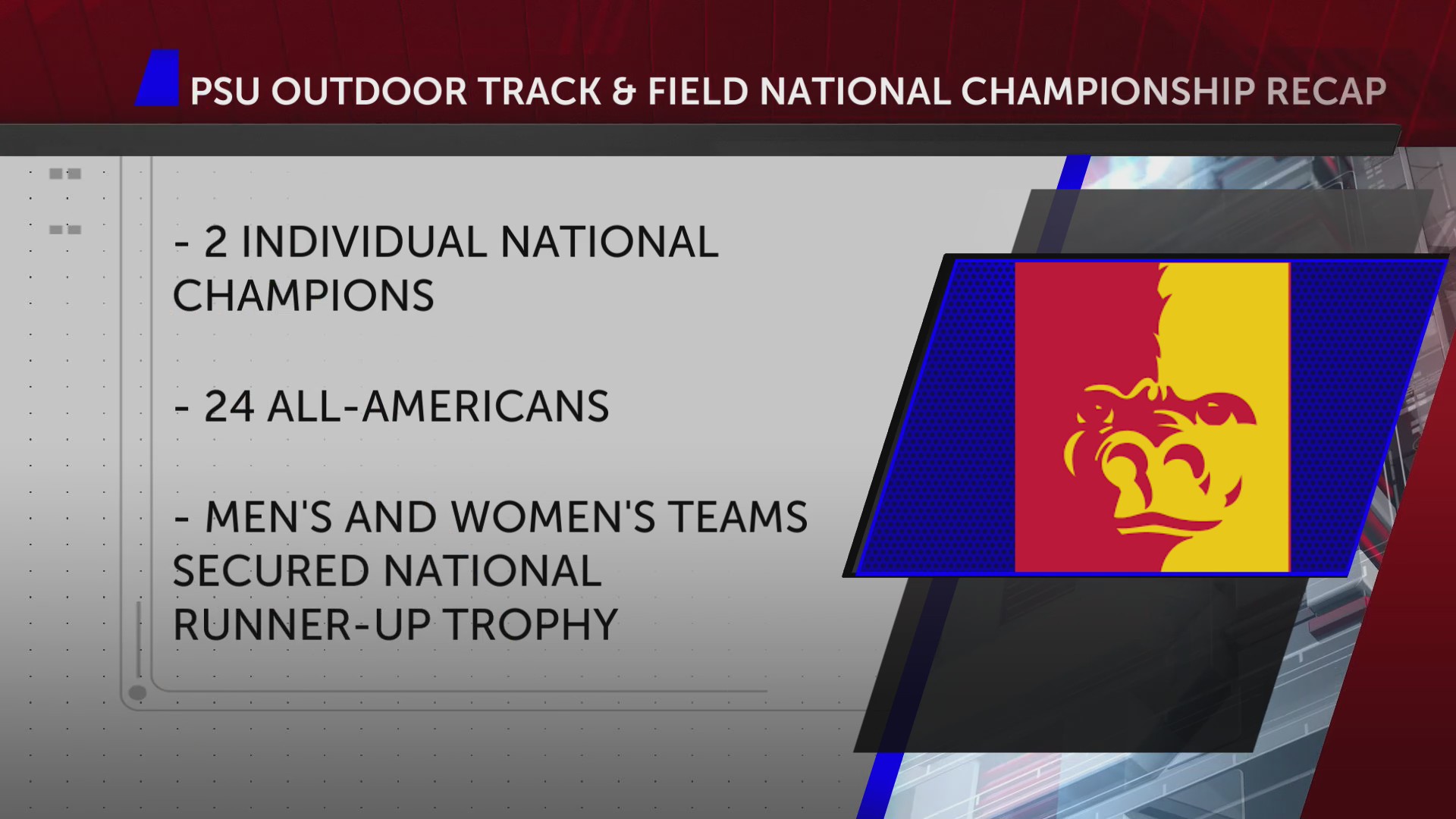 Pitt State track & field posts 24 All-American performances at NCAA ...
