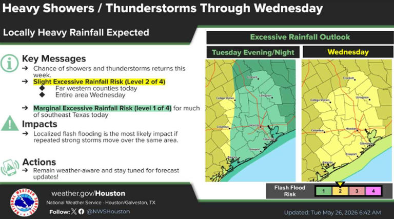 Severe storms threaten Texas with large hail, flash flooding