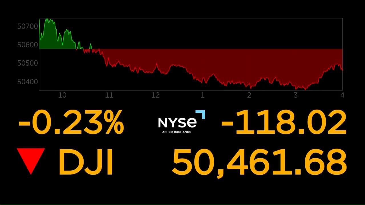 Stocks rise to all-time highs as Trump says negotiations 'proceeding ...