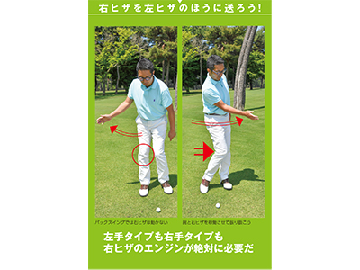 アプローチは右ヒザで打つ! 手首を使わず方向性と距離感を劇的に安定させる「足使い」の極意