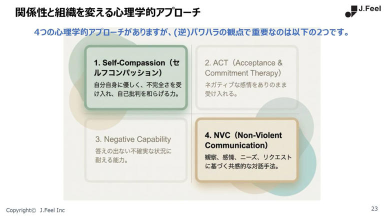 優しい上司とは“部下の言いなりになること”ではない 管理職のメンタルを守る心理学的アプローチ術