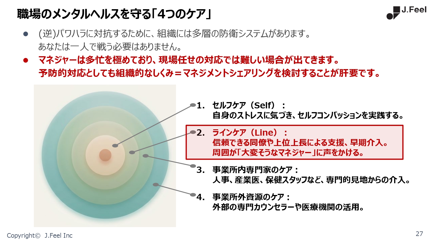 優しい上司とは“部下の言いなりになること”ではない 管理職のメンタルを守る心理学的アプローチ術