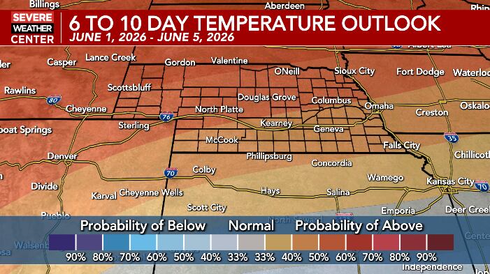 Summer heat builds before storm chances return this weekend