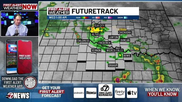 Rain and storm chances continue through the weekend | 5/26 PM
