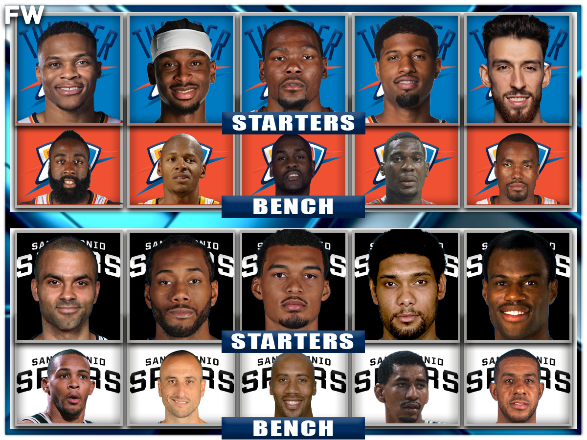 All-time OKC Thunder vs. all-time San Antonio Spurs: Who wins a 7-game ...
