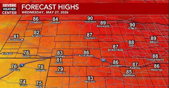 Summer heat builds before storm chances return this weekend