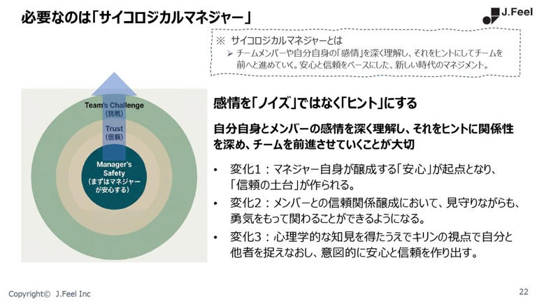 優しい上司とは“部下の言いなりになること”ではない 管理職のメンタルを守る心理学的アプローチ術