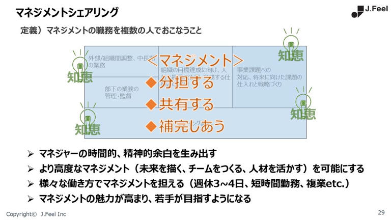 優しい上司とは“部下の言いなりになること”ではない 管理職のメンタルを守る心理学的アプローチ術