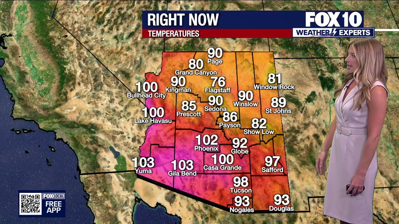 Arizona weather forecast: June brings consistent triple-digit temps to ...