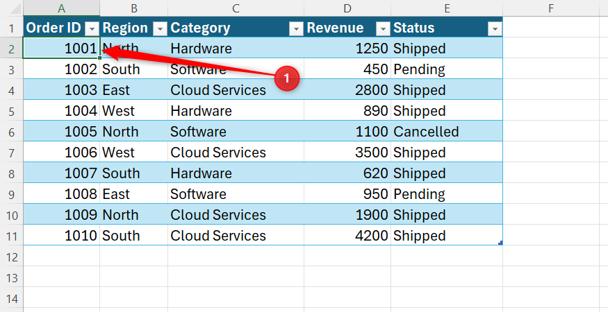 An active data cell is selected within an existing table in an Excel worksheet.