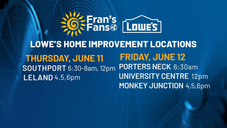 Fran’s fans: Annual drive seeks to collect fans for seniors ahead of ...