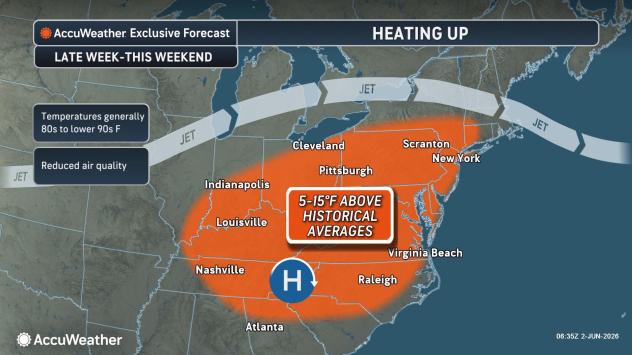 Northeast heat, humidity to build with AccuWeather RealFeel ...
