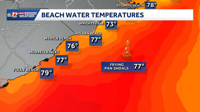 Need a North Carolina beach forecast? | Rip current risk