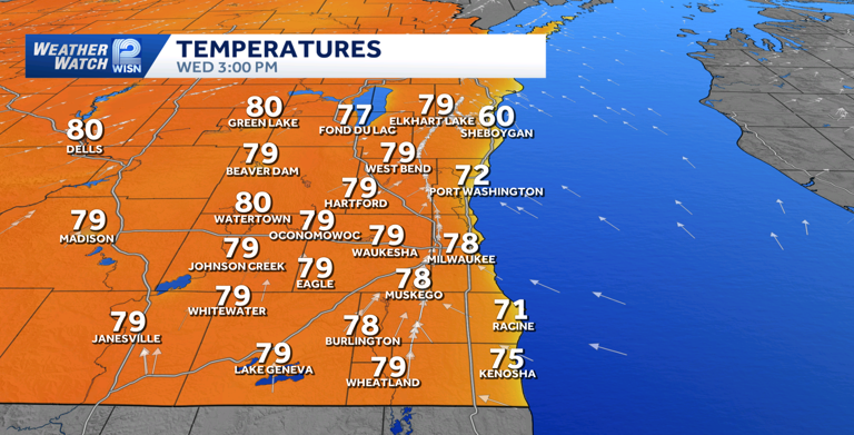 Heating up and tracking storm chances this week in southeast Wisconsin