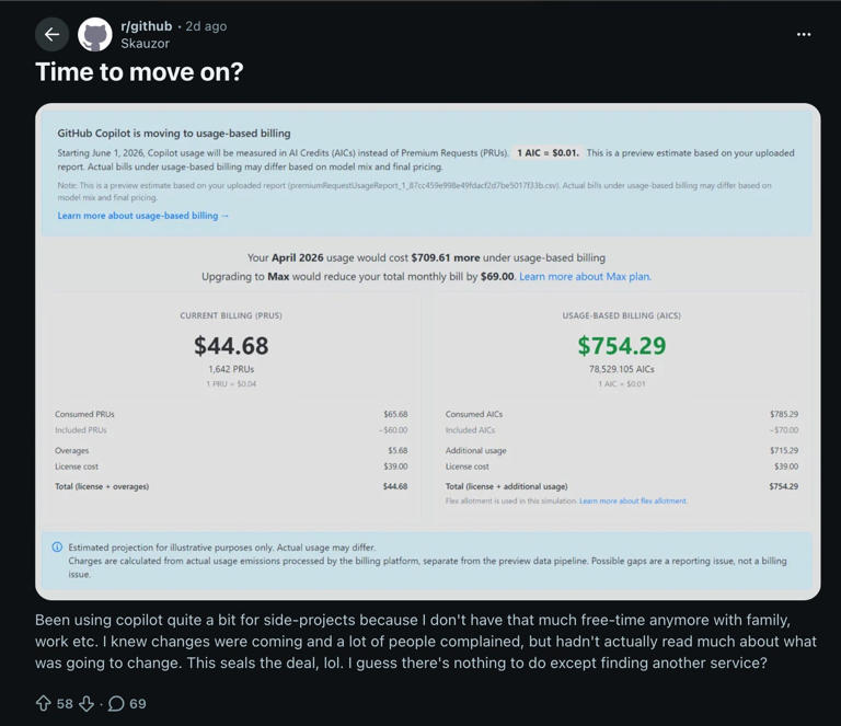 GitHub Copilot users get a rude awakening as new AI pricing goes into ...
