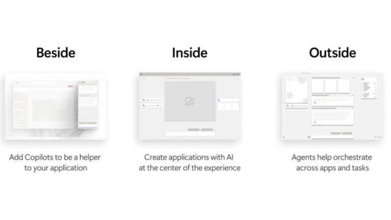 What is Microsoft’s Project Solara: The platform that wants to end the ...