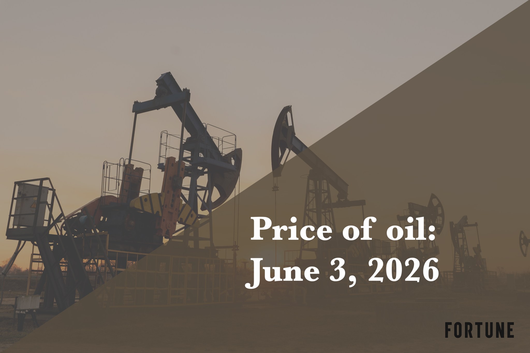 Current price of oil as of June 3, 2026