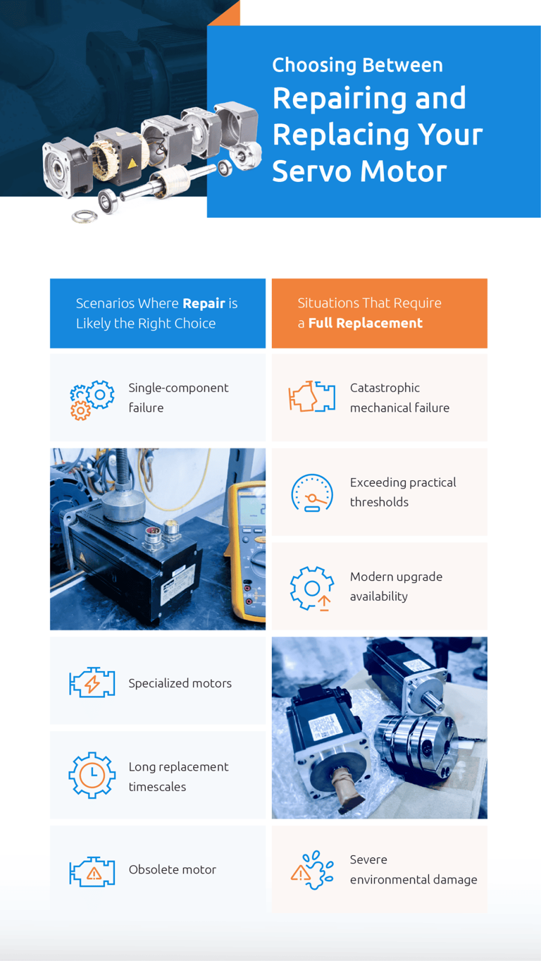 What are the signs that a servo motor needs repair?
