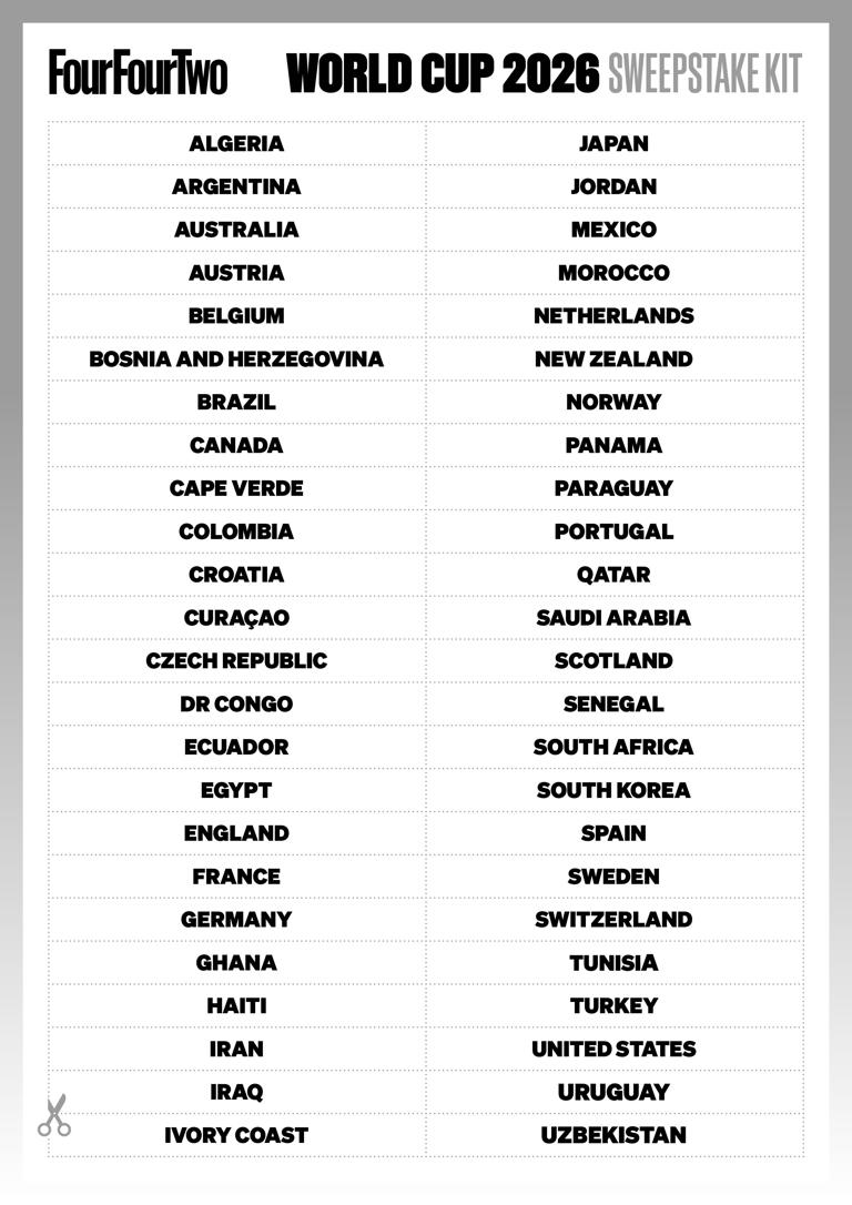 world-cup-2026-sweepstakes-kit-download-and-print-our-sweepstake-template