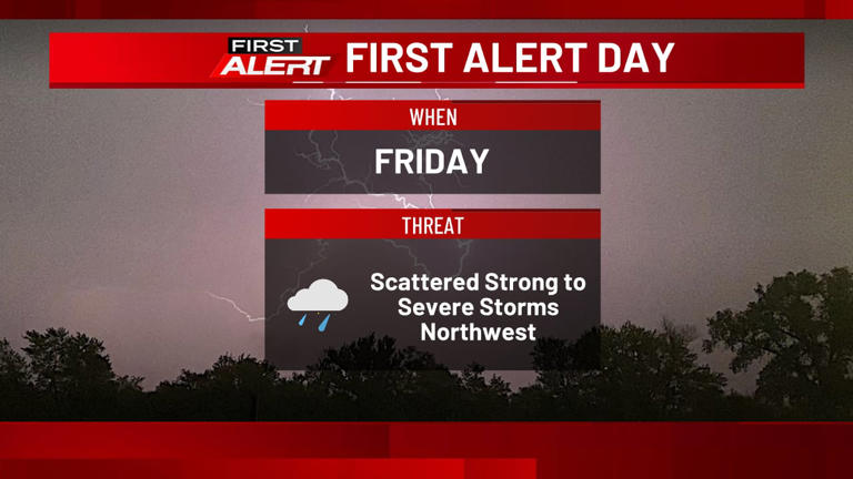 First Alert Day on Friday for strong to severe storm threat