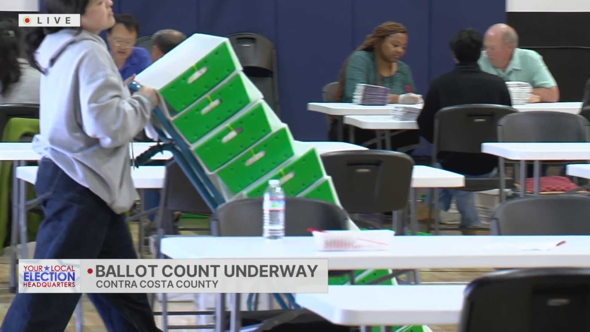 Election ballot counting continues in Contra Costa County