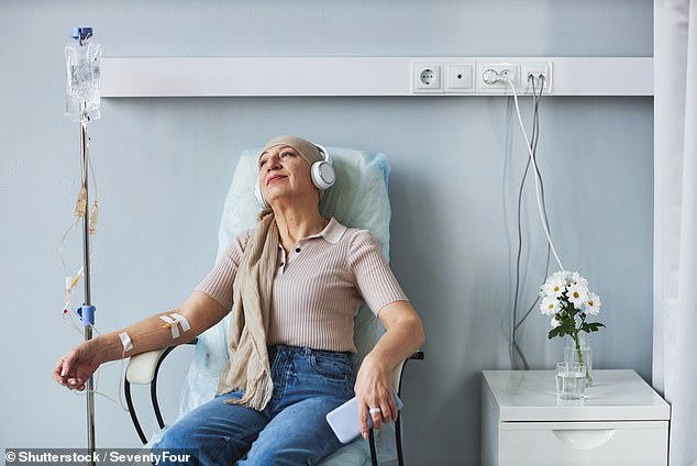 The new treatment is the first in decades to give these women longer to live without their disease progressing, in what doctors have labelled a 'real milestone' for ovarian cancer patients