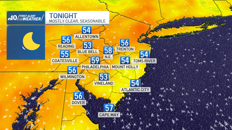 Tracking a heat wave