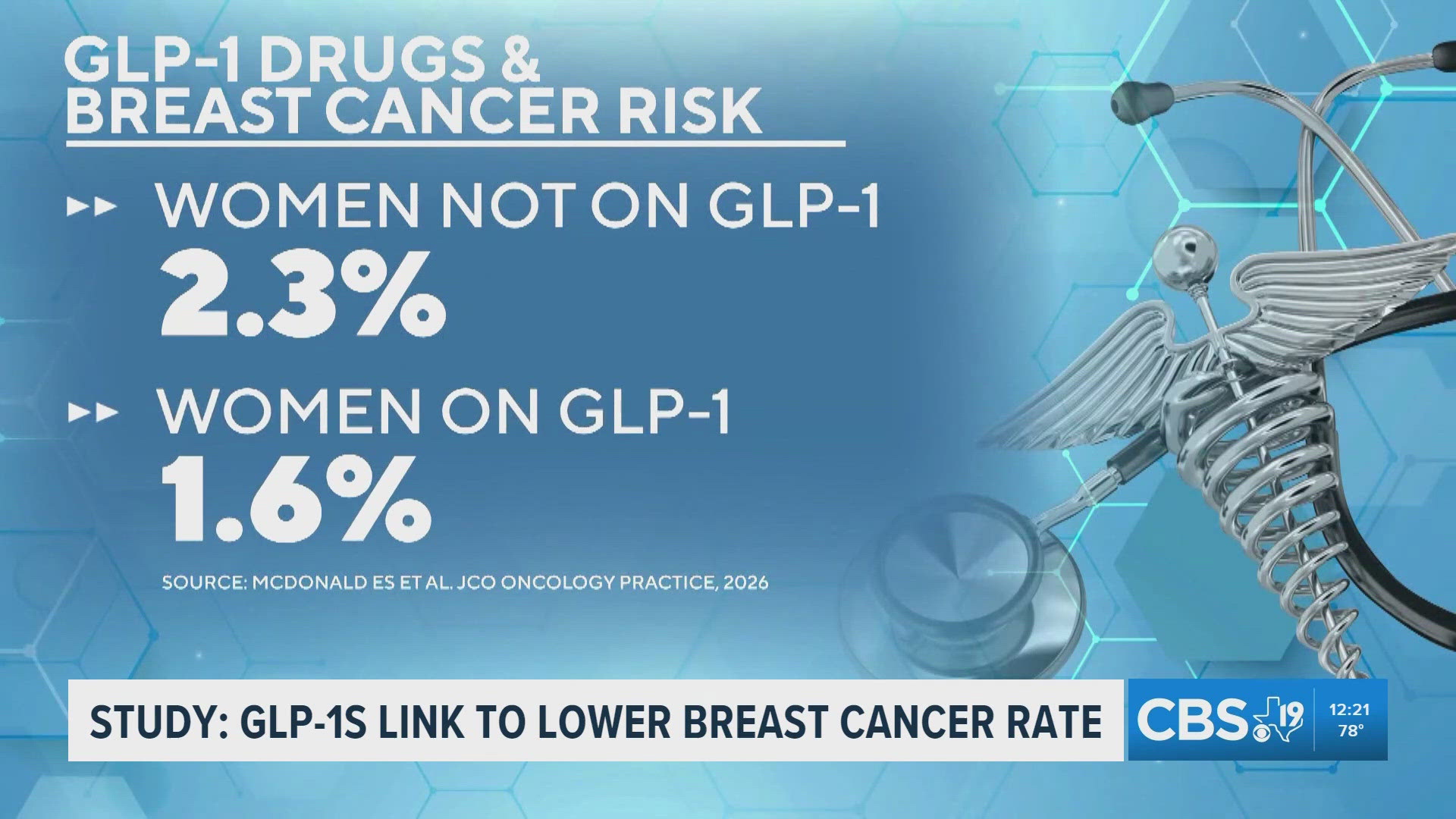 glp 1 best best source for glp 1 How to Increase GLP-1 Without Medication {Plus, a  Grocery