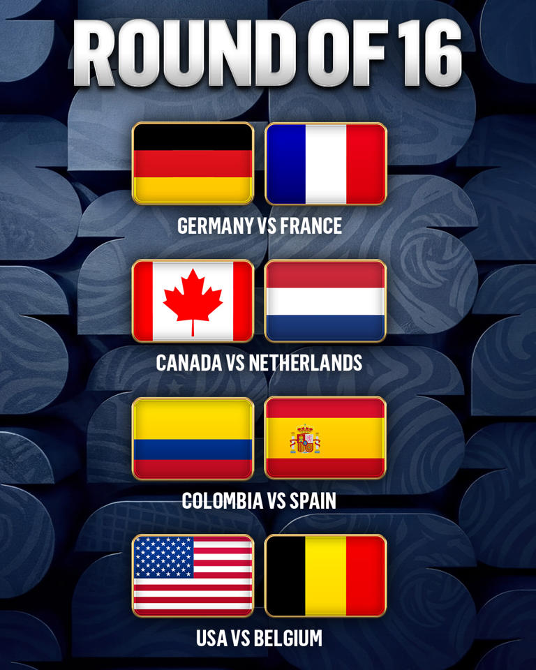 2026-fifa-world-cup-bracket-simulating-the-tournament-based-on-betting
