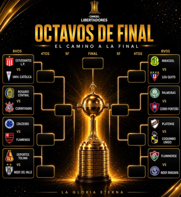 Así se juegan los octavos de final de Copa Libertadores 2026: partidos ...