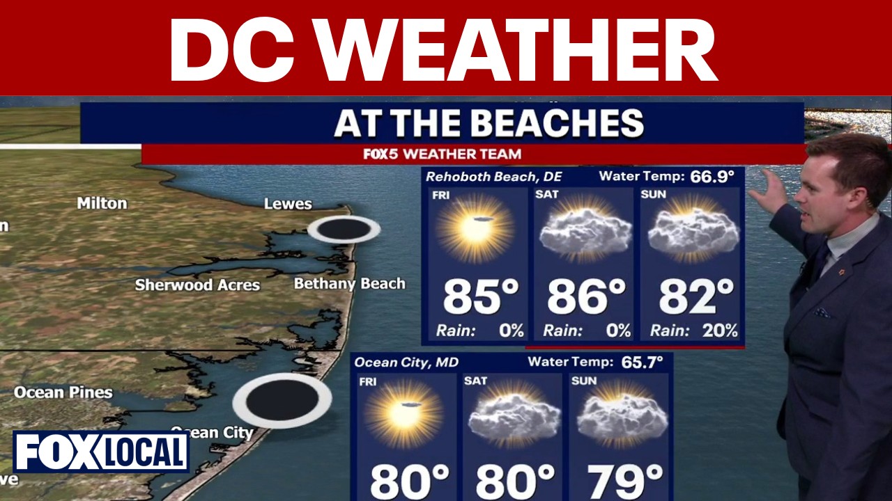 DC weather: Another heat wave on the way