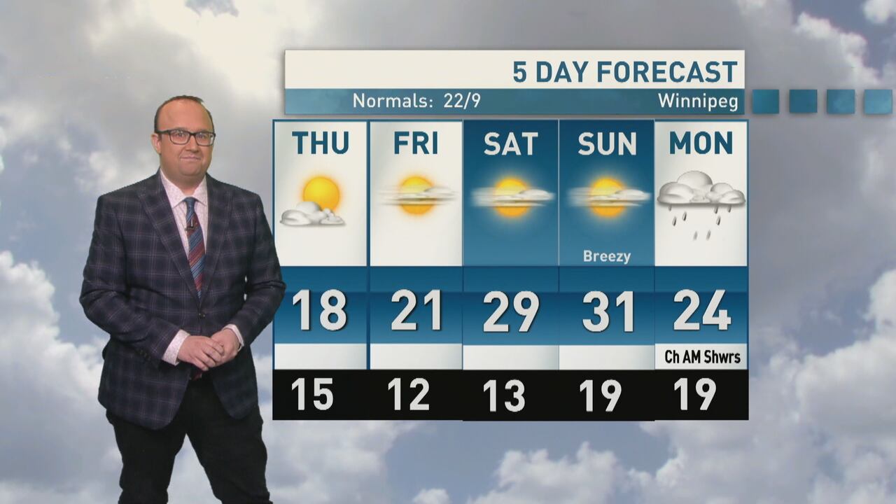 Riley Laychuk's Manitoba forecast for Thursday, June 4, 2026