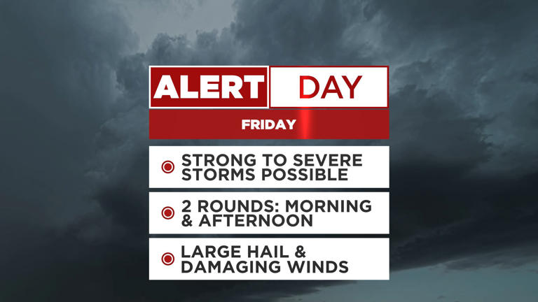 First alert day Friday - strong storms possible