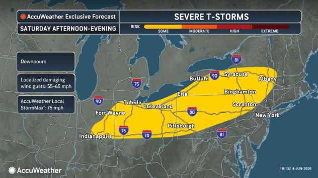 Severe storms to rumble across plains, spread eastward this weekend