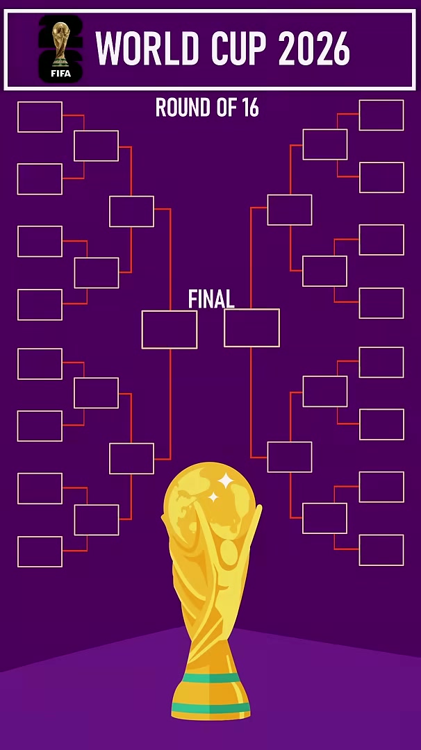 who-wins-2026-world-cup-this-bracket-says-worldcup-prediction