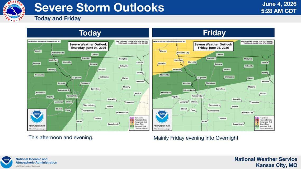 Storm chances return to KC. Where rain is most likely, and the heat ...
