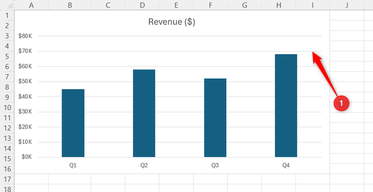Your Excel charts are hard to read—here's how I fixed mine in 10 minutes